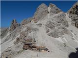 Rifugio Passo Principe / Grasleitenpasshütte